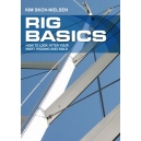 Rig Basics - How to look after your Mast, Rigging and Sails