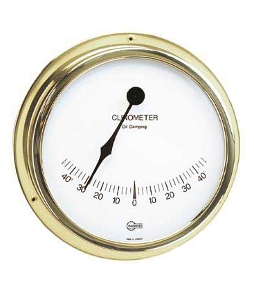 Talamex Plastic Clinometer Two Scale with Chrome Brass Needle 