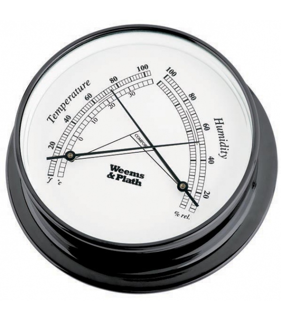 Black Pearl Endurance 085 Comfortmeter