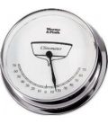 Chrome Endurance 125 Clinometer