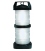 Double Lense All-Round White (Black Plastic) 