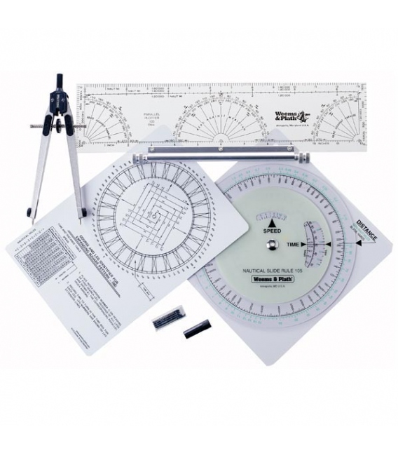 Coast Guard Kit