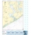 NOAA Chart 11542 New River - Jacksonville