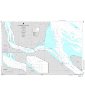 DM 71261 Selat Bengkalis and Selat Rupat (Sumatra-Northeast Coast)