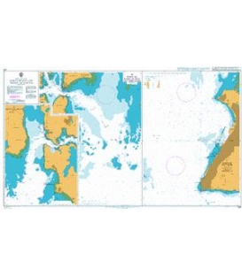 British Admiralty Nautical Chart 545 Ports in Baia de Todos os Santos