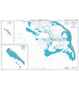 Plans in the Gilbert Islands