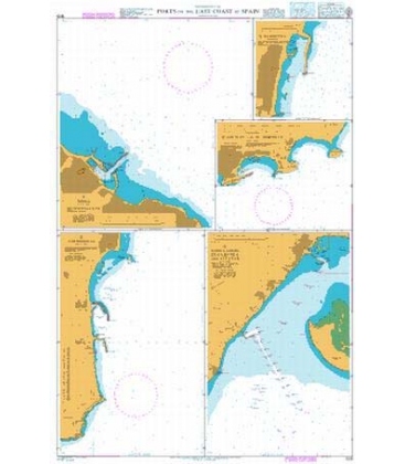 Ports on the East Coast of Spain