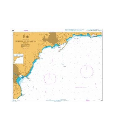 Machico and Canical