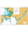 British Admiralty Nautical Chart 2476 Lochs and Harbours in the Sound of Jura and Approaches