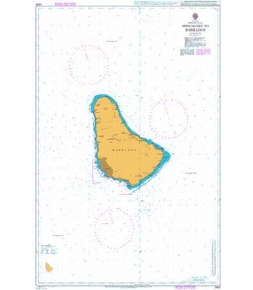 Approaches to Barbados