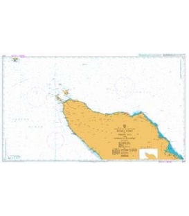 Indira Point to Teluk Aru and Ujung Karang