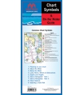 Chart Symbols and on The Water Guide