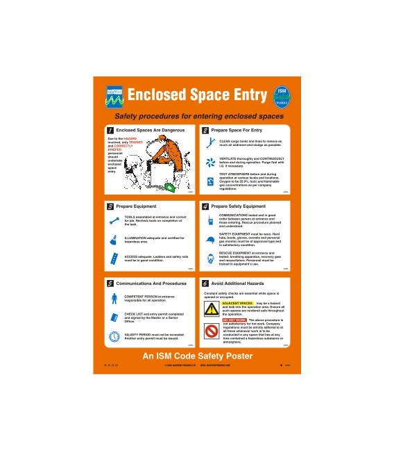 1006 Poster, Enclosed space entry