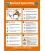 1006 Poster, Enclosed space entry