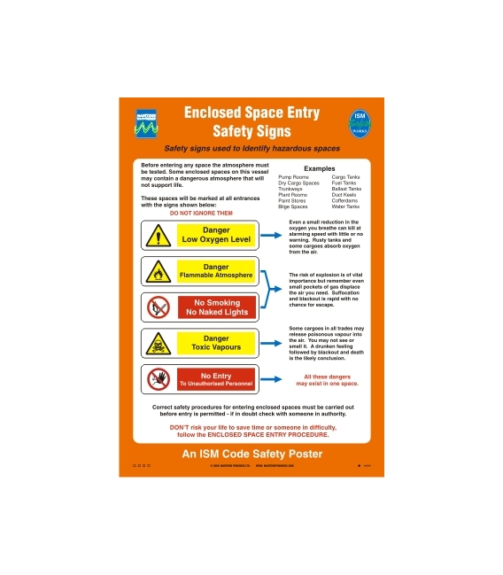 1007 Poster, Enclosed space entry safety signs