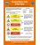 1007 Poster, Enclosed space entry safety signs