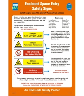 1007 Poster, Enclosed space entry safety signs