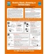 1009 Poster, Electric shock, drowning or serious injury