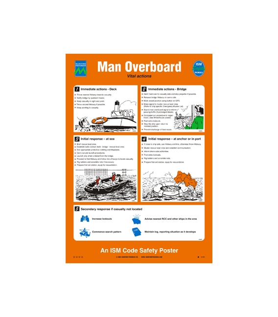 1015 Poster, Man overboard