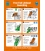 1020 Poster, Free fall lifeboat launching