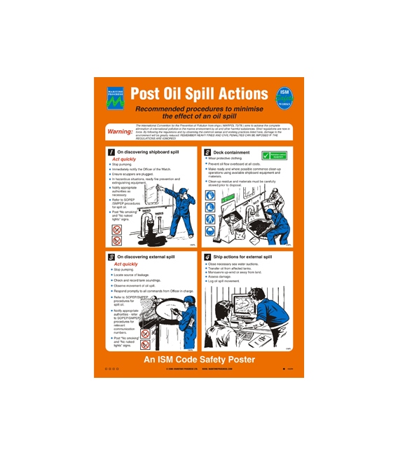 1023 Poster, Post oil spill actions