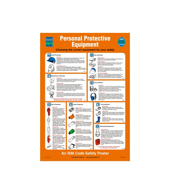 1028 Poster, Personal protective equipment