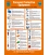 1028 Poster, Personal protective equipment