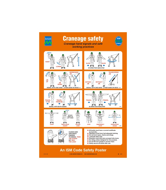 1030 Poster, Cranage safety