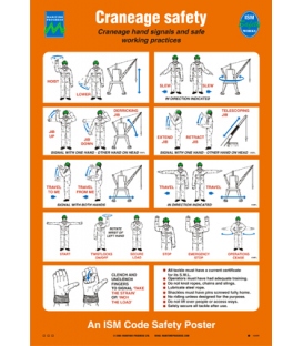 1030 Poster, Cranage safety