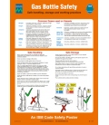 1032 Poster, Gas bottle safety
