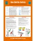 1032 Poster, Gas bottle safety