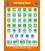 1036 Poster, IMO safety signs