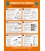 1044W Maritime Progress Poster,Shipboard Food Hygiene