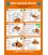 1045 Poster, Davit Launched Liferafts.