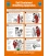1047 Poster, Self contained breathing apparatus