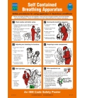 1047 Poster, Self contained breathing apparatus
