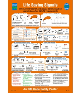1058W Maritime Progress Poster, SOLAS Life Saving Signals and Rescue Methods