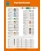 1066 Poster, Pipe identification