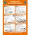 1073 Poster, Dedicated Fast Rescue Boat Operation