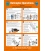 1077 Poster, Helicopter Operations