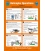 1078 Poster - Helicopter Operations - Landing on
