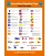 1079 Poster - International Signaling Flags