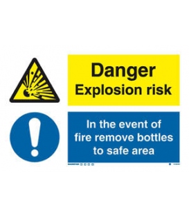 3100 Danger exp. risk / In the event of a fire remove bottles...