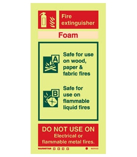 6431 Foam fire extinguisher (including class pictos)