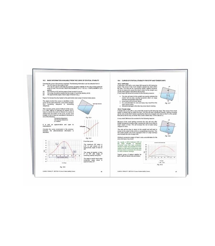 shop process control in textile