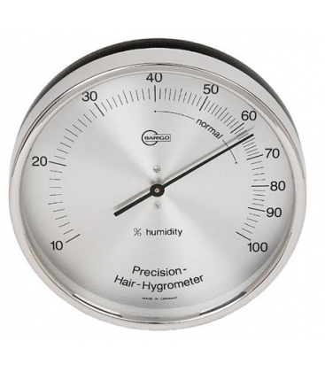 hygrometer and its uses