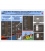 1026 Poster, Required boarding arrangements for pilot