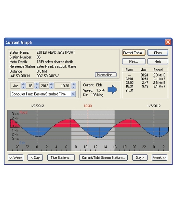 Maptech U.S. Boating Charts DVD with Tides and Currents