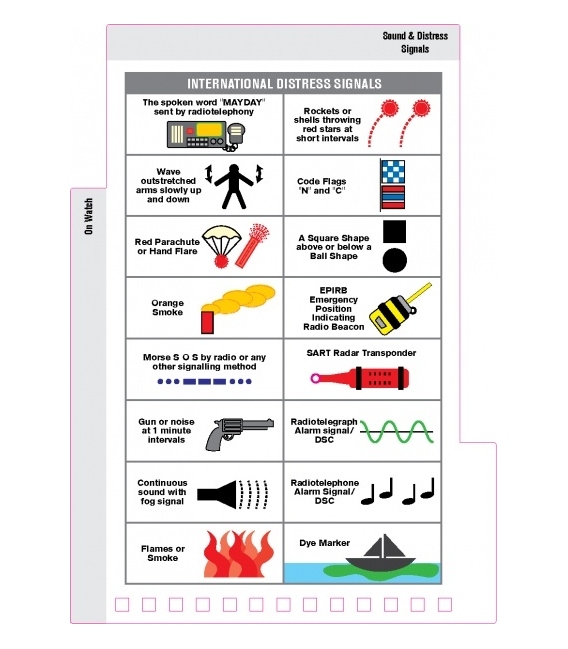 SeaWise Emergency Action Guide and Safety Checklists for Motor Yachts, 1st 2015