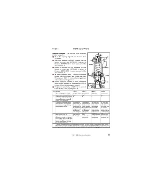USCG Illustrations Workbook, Volume 3 (Gas Turbines, Safety & Steam Plants) 2019